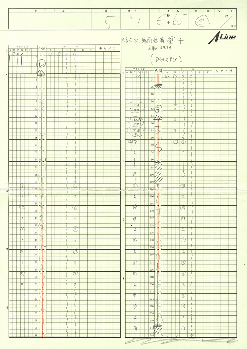 Scrapped Princess Episode 5: Minstrel's Lullaby