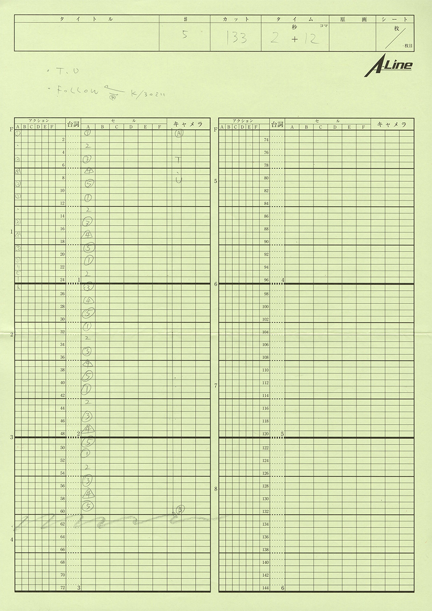 Scrapped Princess Episode 5: Minstrel's Lullaby