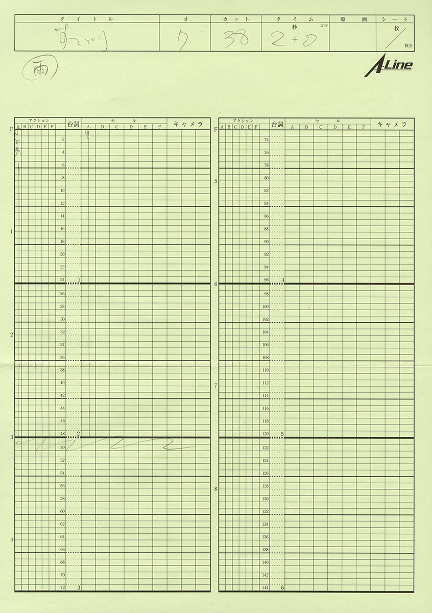 Episode 7: The Waltz of the Abandoned Dog Girl